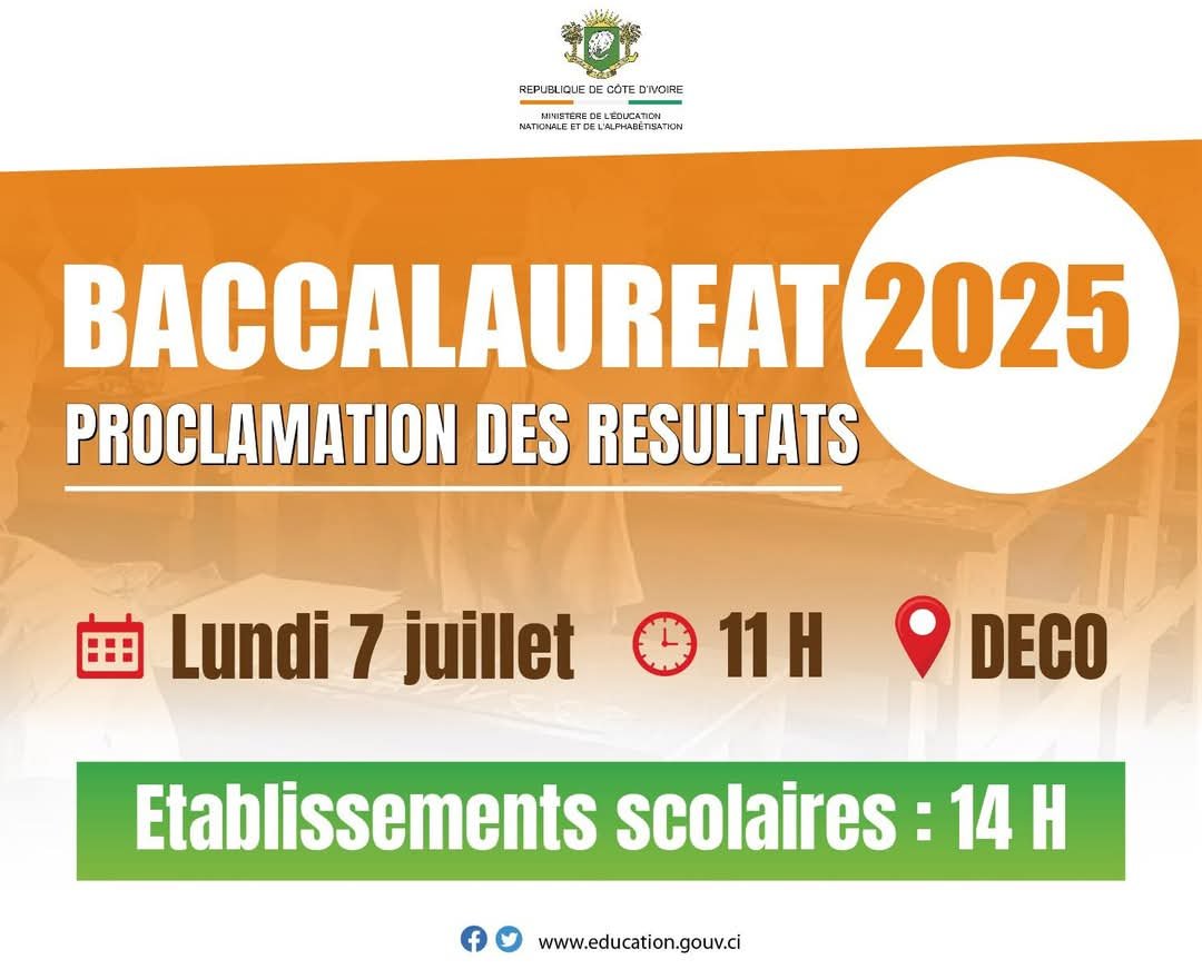 Bac session 2025 : Les résultats connus aujourd’hui 