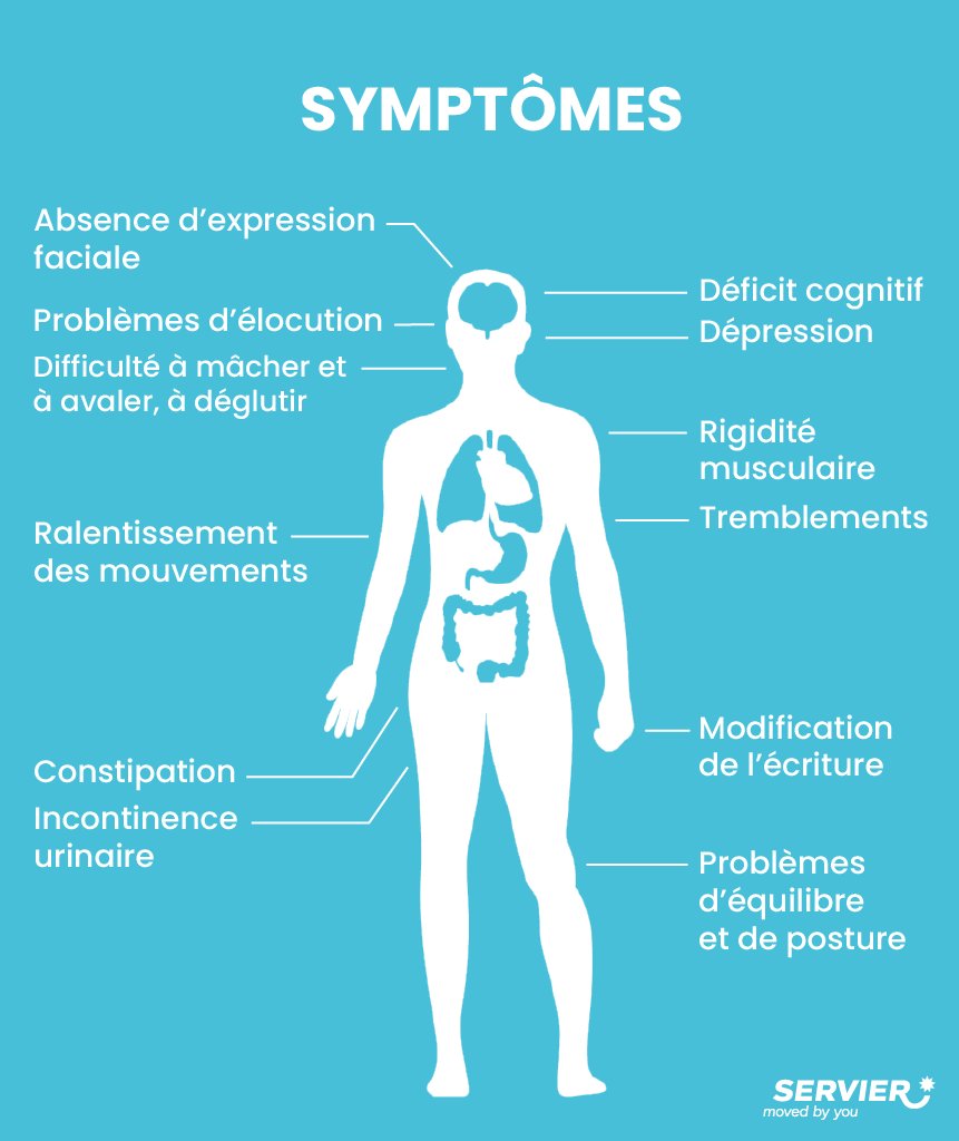 Allo docteur : La maladie de Parkinson