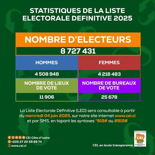 Pourtant, elle est et restera démocratique