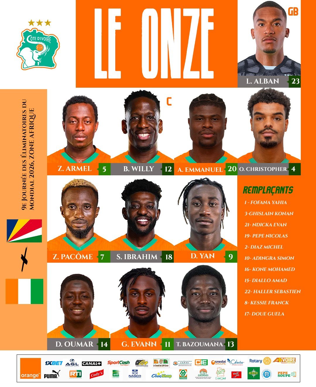 Eliminatoires Coupe du monde 2026 : La liste des Eléphants face aux Seychelles  au Complexe sportif national Côte d'Ivoire de Saint-Louis !