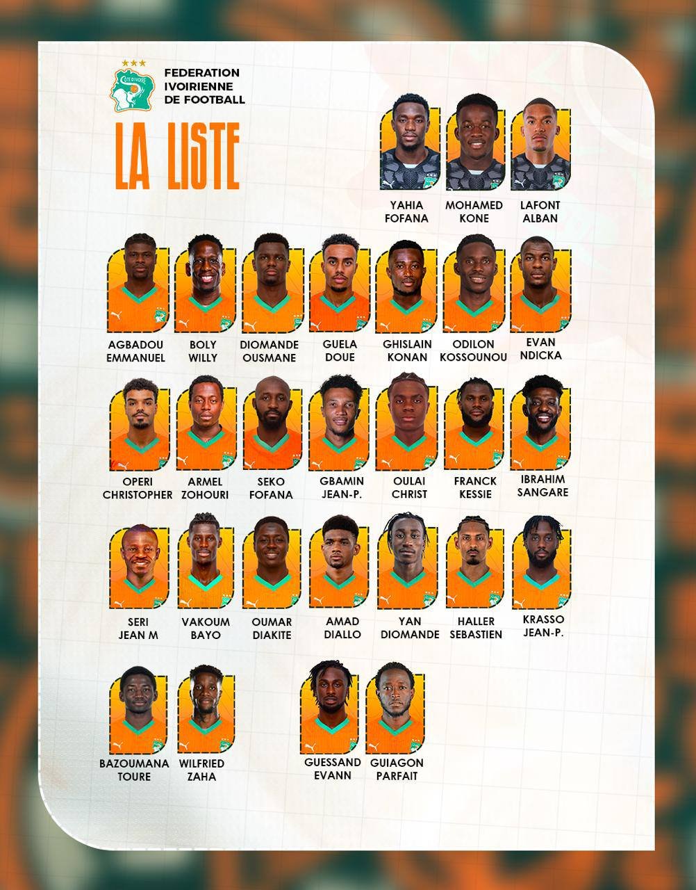 CAN 2025-La liste de la Côte d'Ivoire pour le Maroc !