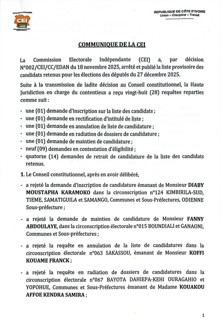 Législatives 2025 : 2740 candidatures retenues pour le scrutin du 27 décembre prochain 