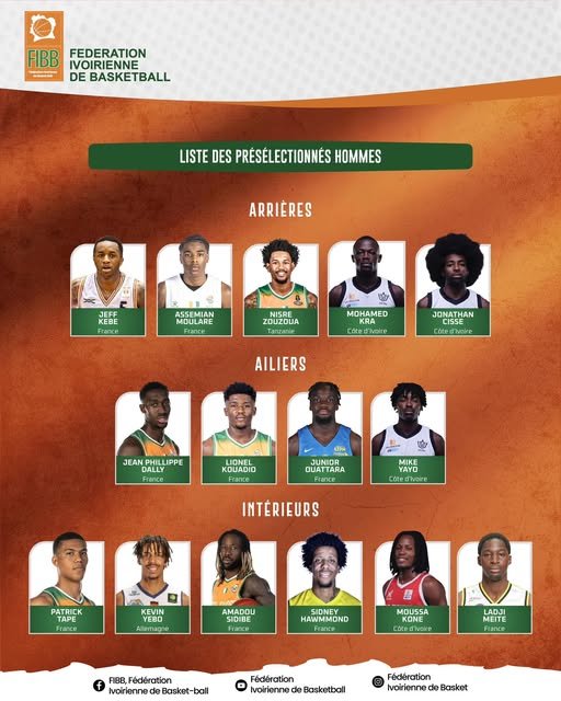 Basketball : La Côte d’Ivoire avec Yebo, Solo Diabaté, Bali et Vafessa forfaits pour les éliminatoires de la Coupe du Monde 2027